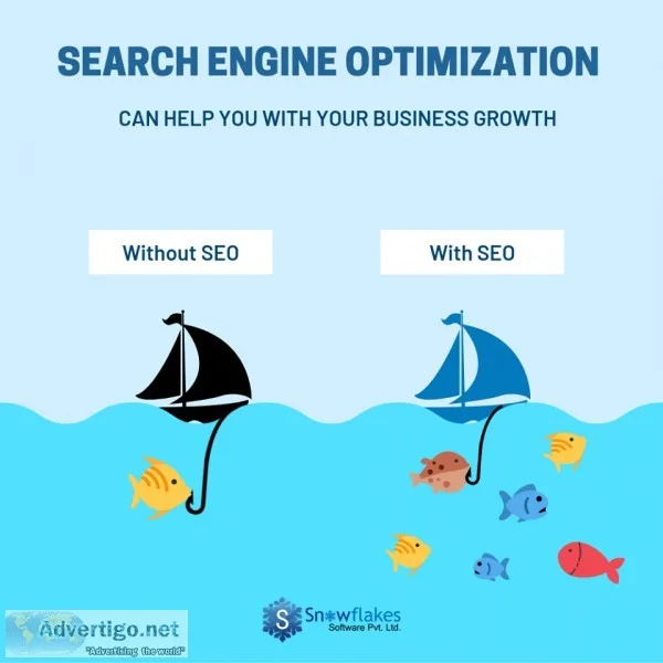 Digital Marketing Services