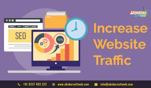 SEO Strategies and SEO Services