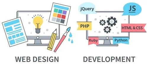 Web Design and Development Courses in Chennai Pallikaranai