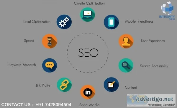 Best Seo services in Ghaziabad