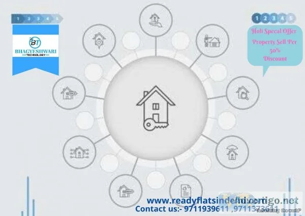 Ready to Move in Flats in Delhi  2 bhk Flats in Delhi