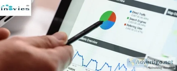 Best Digital Marketing Agency in Madhapur