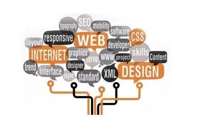 conversion optimization services Minneapolis