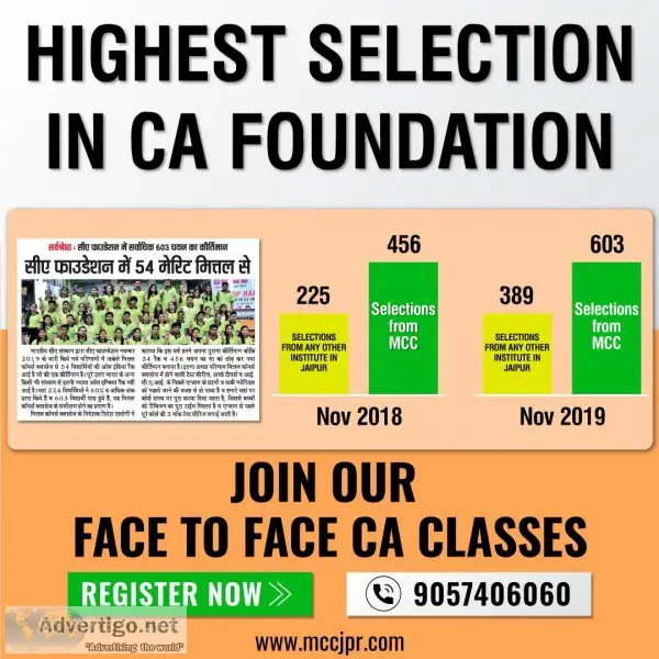 Face-To-Face CA Classes - Enroll Now