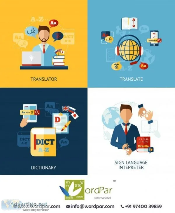 Translation And Localization