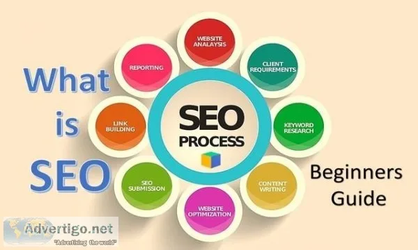 SEO Training in Noida-Digital Go Market