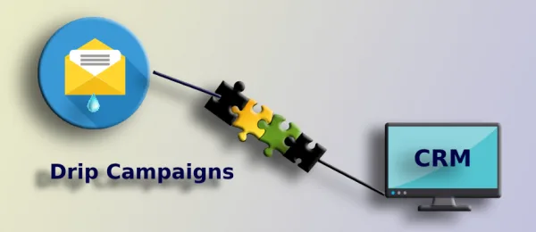 Drip Campaign  Email Marketing Campaign  Outright Store