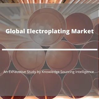 Global Electroplating Market Market Research by Knowledge Sourci
