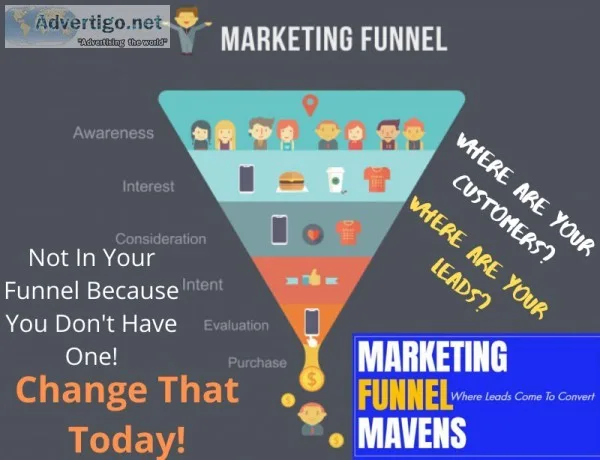 Lead Generation - Digital Marketing Funnel - Exclusive Lead Flow