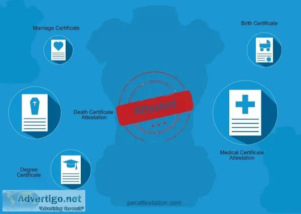 Certificate Attestation in Bangalore
