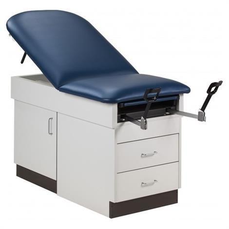 Economy 2 Exam Table