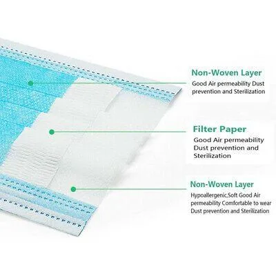 Earloop Surgical Masks &gt98% BFE PFE VFE Filtration