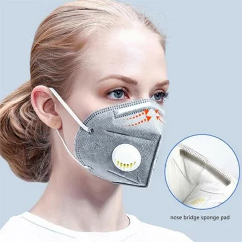 Custom face masks