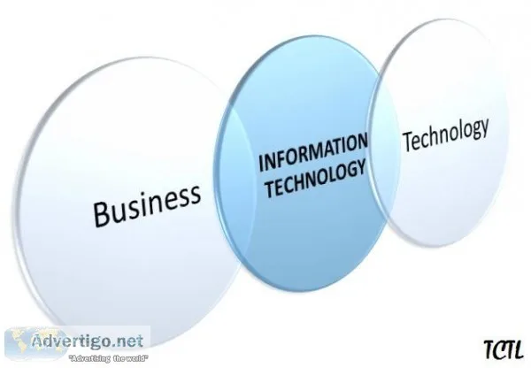 Learn Blockchain Technology - The Future is Here