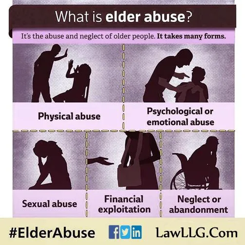 Bedsore Attorney Florida