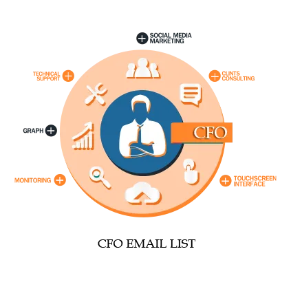 CFO Mailing List  CFO Email Address Database  Contactaffix