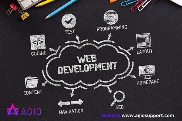 Web design and development in Delhi