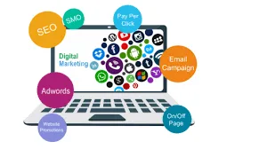 ppc (pay per click) services in hyderabad