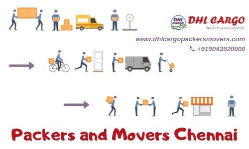 Packers and Movers Chennai