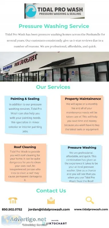 Exterior Pressure Washing Florida  Tidal Pro Wash