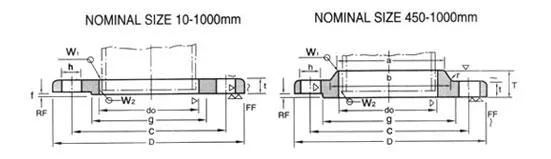 JIS B2220 Flanges -5K (KS B1503  JIS B2220) Flanges