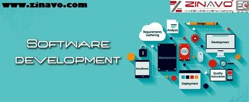 software development services