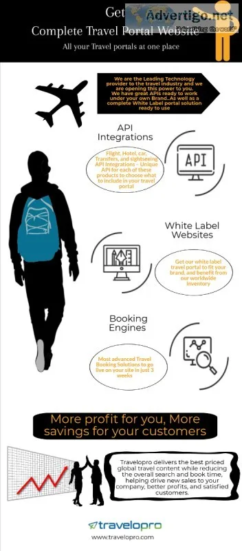 Corporate Travel Solutions