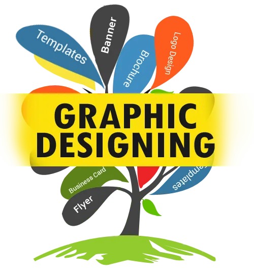 Graphic Designing Courses in Gurgaon NCR Graphic Training -&nbsp