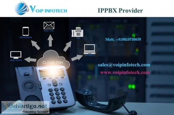 Everything That You Need To Know About IP PBX In 2020