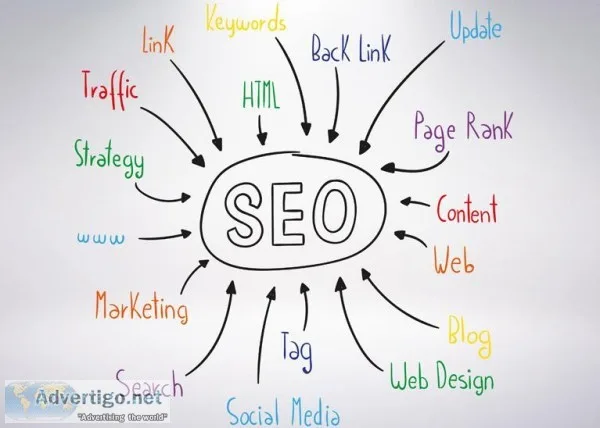 SEO services in Okhla  Klifftechnologies