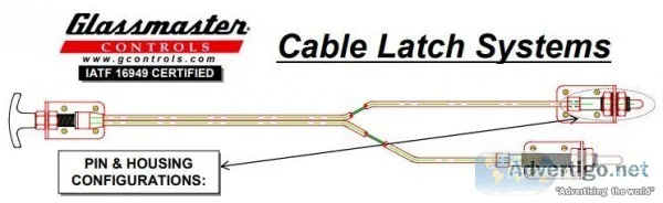 Flexible Double Latch Cable Assembly with T-handle