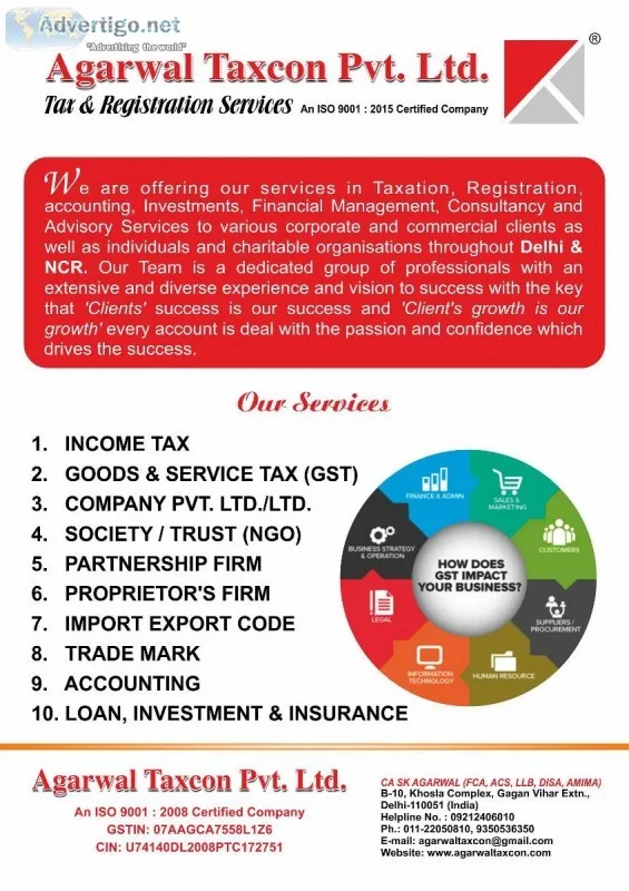OPPORTUNITY FOR ONLINE BUSINESS ON AMAZON