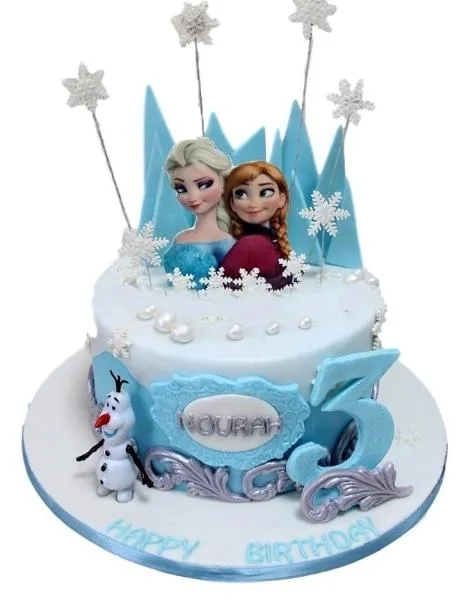 online flower delivery in Hyderabad  Cakeplusgift