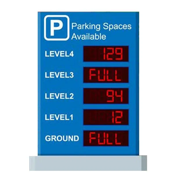 Speedgatz Parking Information Systems