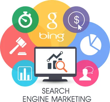 Digital and online internet marketing services india - fullestop