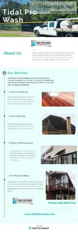 Residential Pressure Washing Service Florida