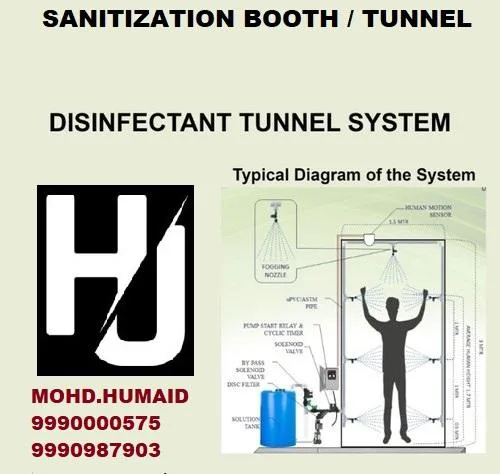 Sanitization BootTunnel