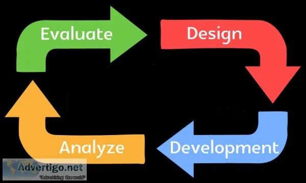 Which is the best website designing in south delhi