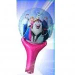 Know About Kids Party Ideas