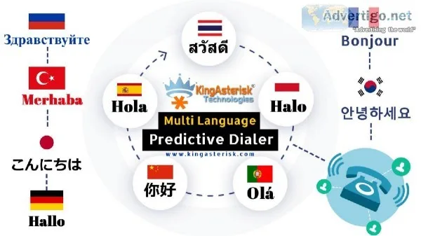 Multi Language Call Center (PREDICTIVE DIALER)