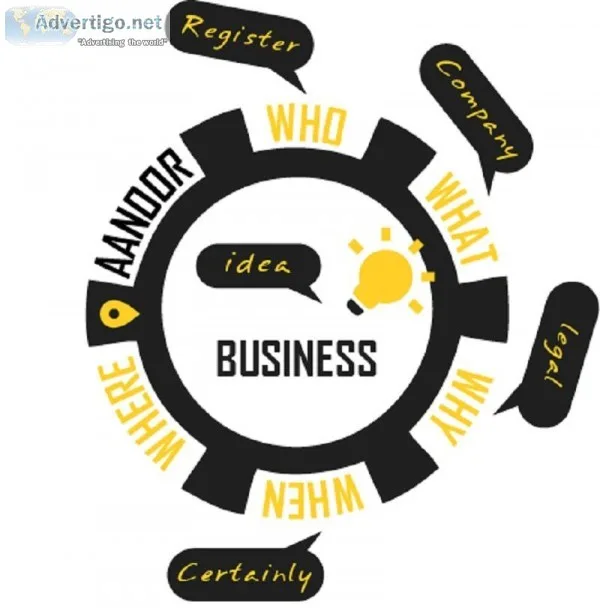 Aanoor HR Solutions