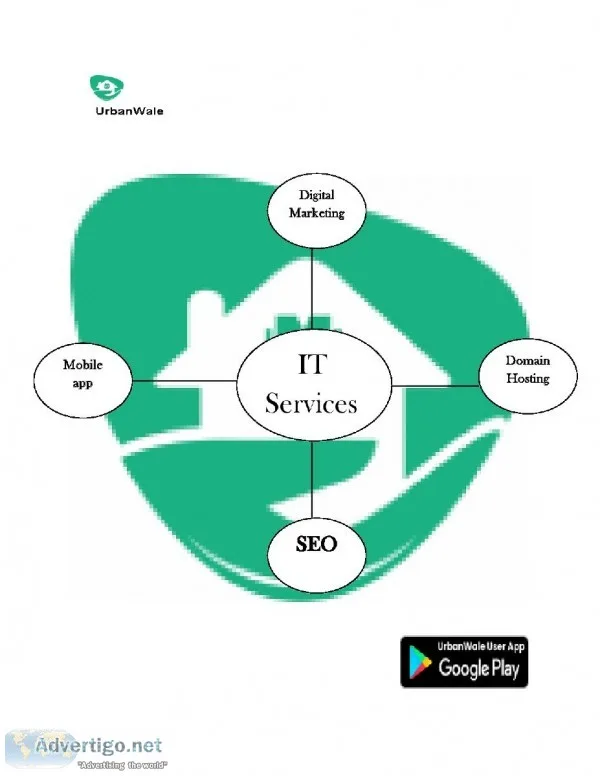 Seo Smo Email Marketing