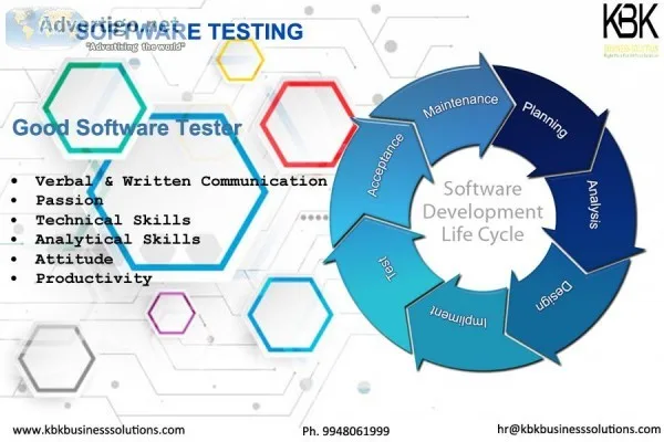 Software testing services Company  Software Testing Services