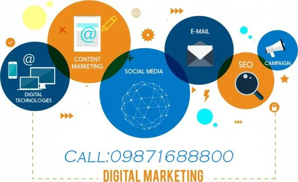 Top Digital Marketing Company in India
