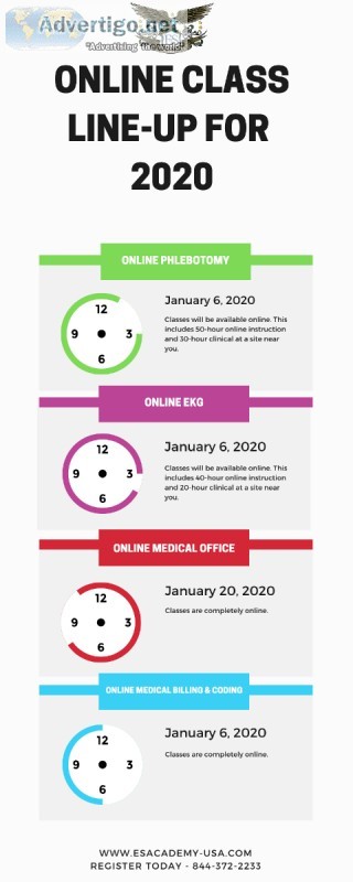Online Phlebotomy and EKG Classes &ndash January Classes