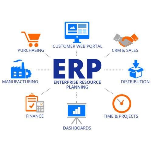 ERP Software Company