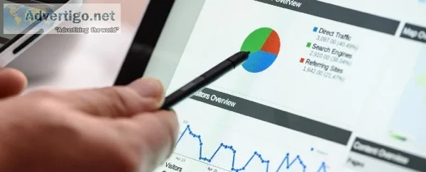 Inovies Top Digital Marketing Company in Hyderabad