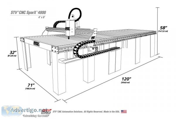 CNC Plasma Cutter