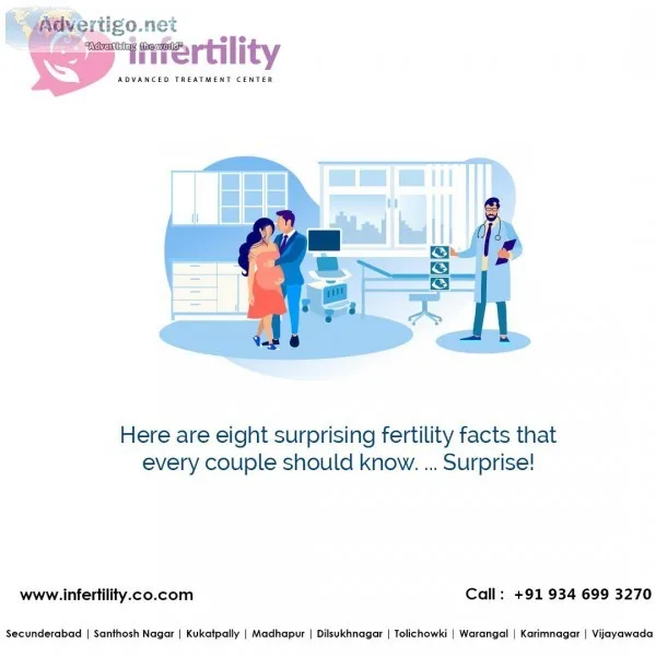 Best Fertility Center in karimnagar
