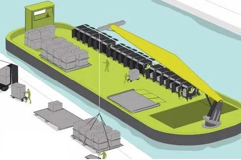 Inland waterways planning